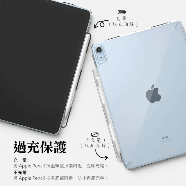 【Ringke】Apple iPad Air 6 11吋 M2 /5 /4 10.9吋 Fusion 透明背蓋防撞保護殼(Rearth)