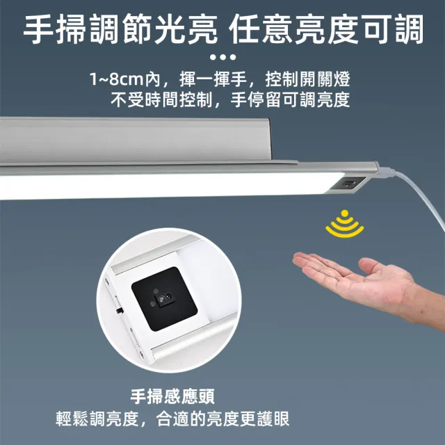 【XINGMU 興沐】智慧感應壁掛式學習燈USB護眼燈台燈(全光譜防藍光/無極調光/三色變光)