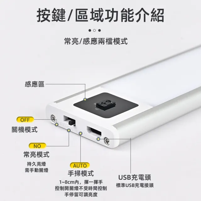 【XINGMU 興沐】智慧感應壁掛式學習燈USB護眼燈台燈(全光譜防藍光/無極調光/三色變光)