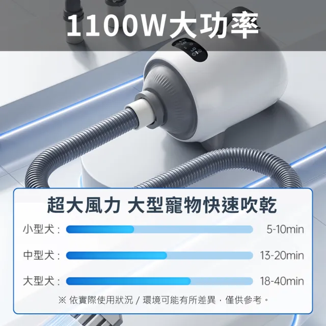 【新錸家居】負離子寵物冷暖風吹水機3種吹毛乾燥頭伸縮管(大風力 觸控調溫調風速 恆溫降噪貓狗美容吹風機)