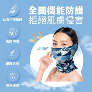 【sNug 給足呵護】鈦冰涼抗UV機能頭套-藍色(防曬/吸汗/速乾/涼感/透氣/吸濕排汗/登山)