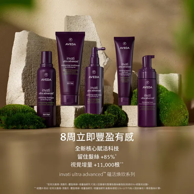 【AVEDA】蘊活煥欣潤髮乳 200ml(頭皮護理 立即提升視覺髮量)