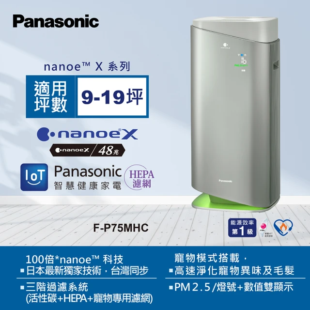 【Panasonic 國際牌】獨家新一級能源效率15坪nanoeX空氣清淨機(F-P75MHC)