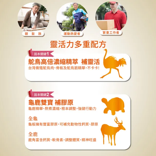 【家倍健】鴕鳥精龜鹿雙龍膠囊(30顆/盒)