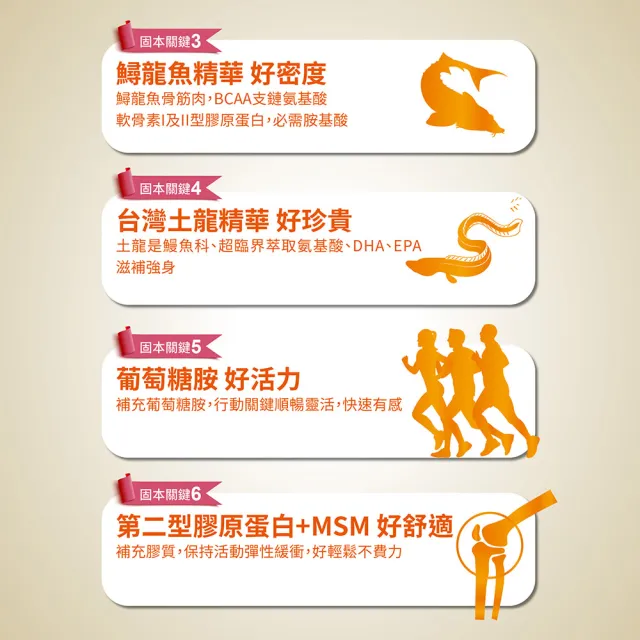 【家倍健】鴕鳥精龜鹿雙龍膠囊(30顆/盒)