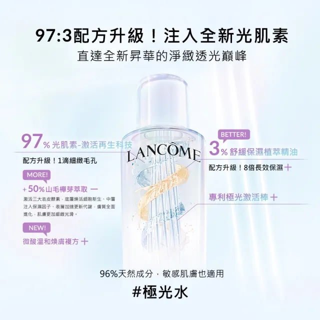 【蘭蔻】官方直營 超極光彈嫩保濕組(LANCOME/超級極光水/亮白保濕霜/雙入組/全新升級)