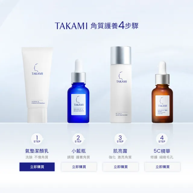 【TAKAMI】官方直營 角質養護全明星保養組(潔顏乳80g+小藍瓶30ml/前導精華)