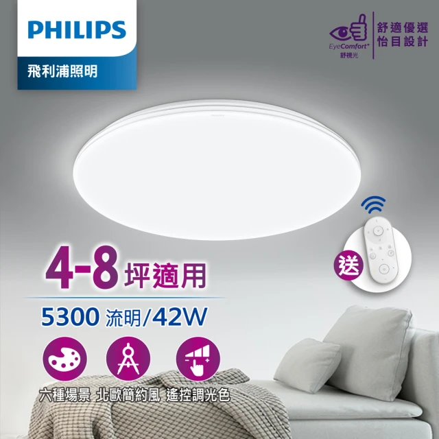 HappyBright 樂亮 單入 45W 星鑽 LED 三