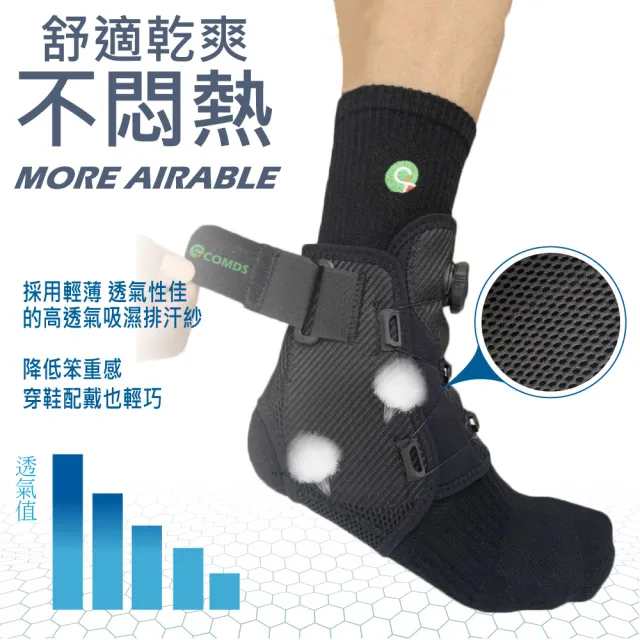 【COMDS 康得適】旋鈕式護踝 腳踝穩定 1只入(CJ-9A02 專利旋鈕護踝 護腳踝 固定腳踝)