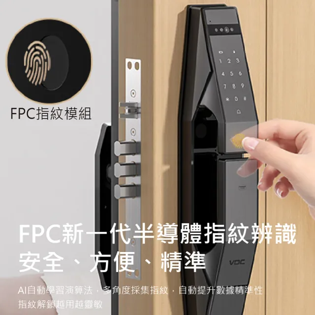 【VOC】TSF 六合一推拉式電子鎖(遠近端貓眼│指紋│卡片│密碼│鑰匙│遠端手機開門 /含安裝)