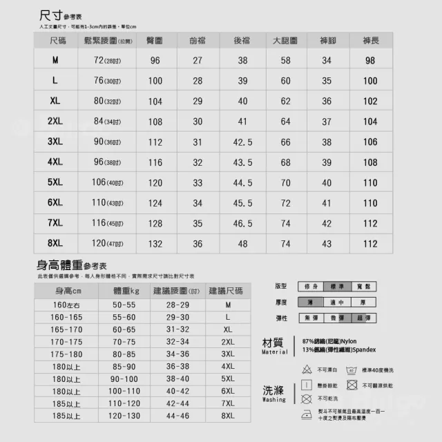 【Billgo】130kg可穿 SGS認證耐磨多口袋彈力工作褲-4色 M-8XL碼 大碼戶外男長褲 防潑水釣魚褲