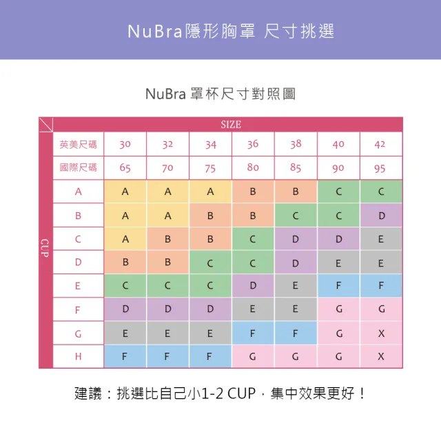 【NuBra 絕世好波】Seamless無痕淺膚輕便組