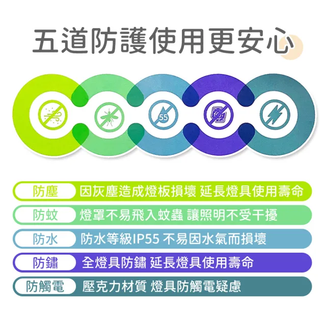 【HappyBright 樂亮】單入 55W 星鑽 LED 心情系列 吸頂燈 壁切款(三種色溫可壁切切換)