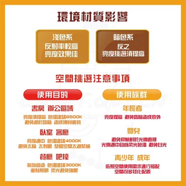 【HappyBright 樂亮】單入 55W 星鑽 LED 心情系列 吸頂燈 壁切款(三種色溫可壁切切換)
