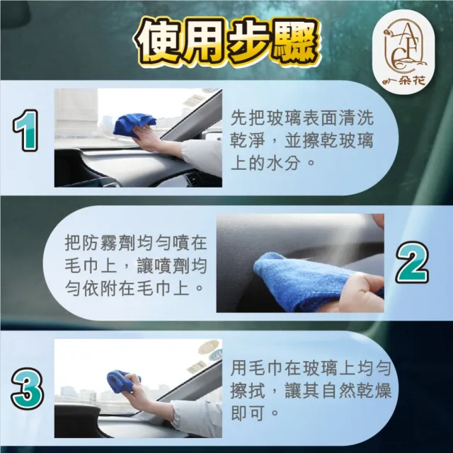 【一朵花汽車百貨】玻璃防霧劑 汽車玻璃防霧劑 擋風玻璃防霧劑 長效車用除霧劑 汽車除霧劑 防水防霧劑