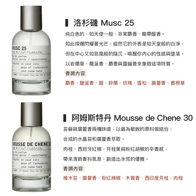 【Le Labo】淡香精 50ml 城市系列(東京/巴黎/柏林/首爾/洛杉磯/阿姆斯特丹/邁阿密-國際航空版)