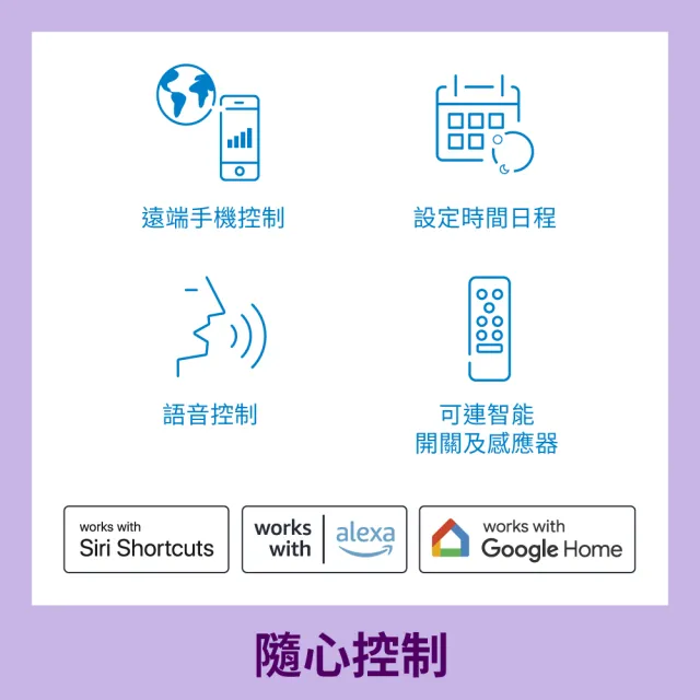 【Philips 飛利浦】Wi-Fi WiZ 智慧照明 2M全彩燈帶(PW01N)