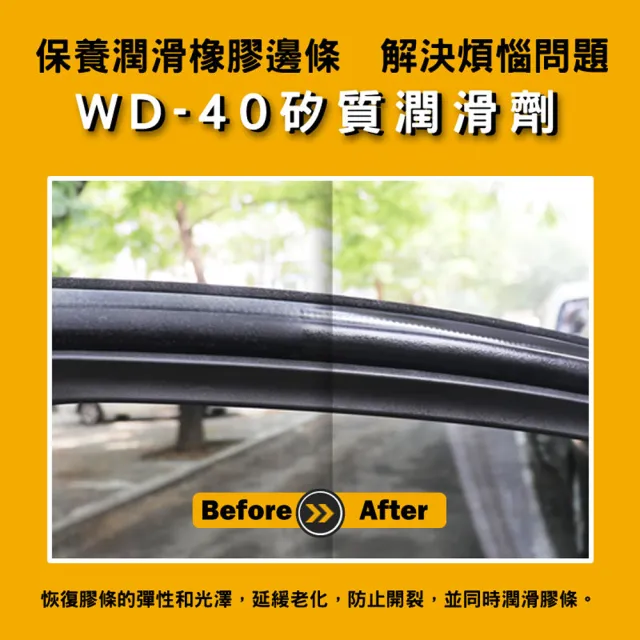 【WD-40】SPECIALIST 快乾型矽質潤滑劑360ml(WD40)