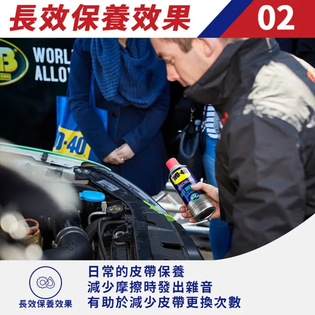 【WD-40】SPECIALIST 皮帶保護劑 360ml(WD40)