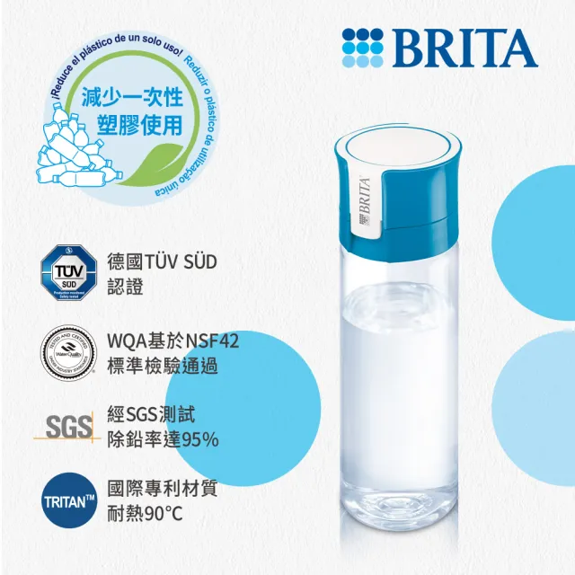 【BRITA】官方直營 ON TAP 5重濾菌龍頭式濾水器+1入濾菌濾芯_共2芯(附隨身瓶)