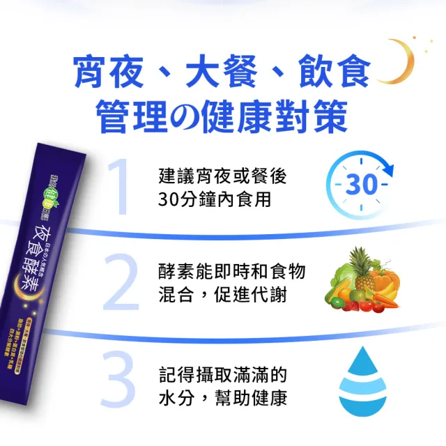 【我的健康日記】夜食酵素6盒組(共180包 劉品言代言)-幫助消化 排便順暢 乳清蛋白 鉻 藤黃果