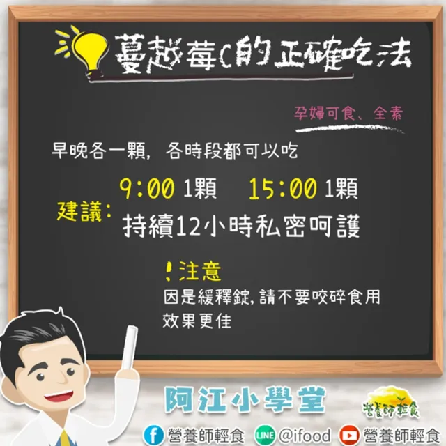 【營養師輕食】私密蔓越莓錠 6入組(一入30顆 吳慷仁代言-足量45毫克前花青素 維他命C 緩釋錠 私密呵護)