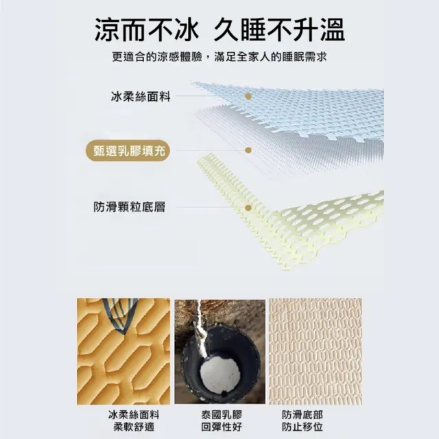 【Zhuyin】全包式加厚乳膠冰絲床包 涼感乳膠涼蓆 雙人加大(床包款 冰涼墊 送枕套x2)
