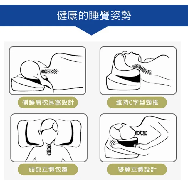 【日本旭川】醫護級生命磁石墨烯加強版能量枕1入(楊烈好評推薦 人體工學 U型記憶枕)