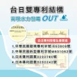 【怪獸居家生活】日竹門 台灣製 軟式珪藻土吸水地墊 工業風鐵紋 58x38cm(珪藻土地墊/腳踏墊/浴室防滑墊)