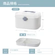 【FL 生活+】家用緊急醫藥箱-大型款(藥品箱/急救箱/藥品收納盒/A-070)