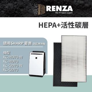 【RENZA】適用 Sharp 夏普 KC-HD70-W KC-HD70 KC-GD70-W KC-GD70 空氣清淨機(HEPA濾網+活性碳濾網 濾芯)