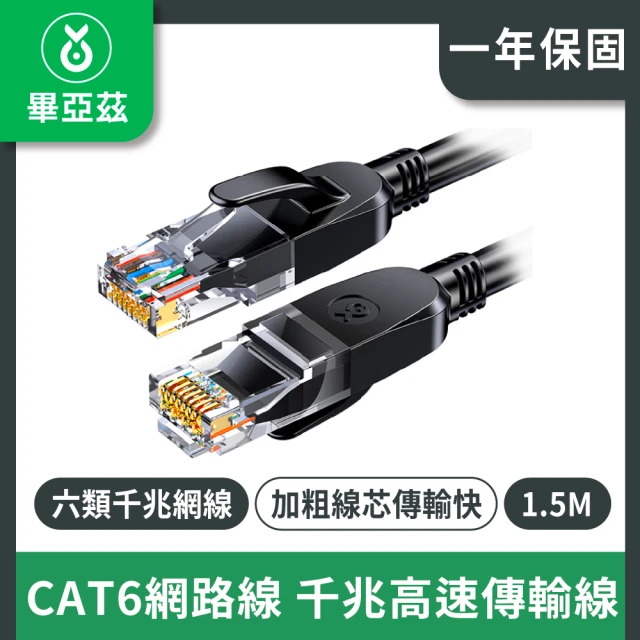 RH10 USB 3.2轉RJ45網卡轉接器+TYPY C評