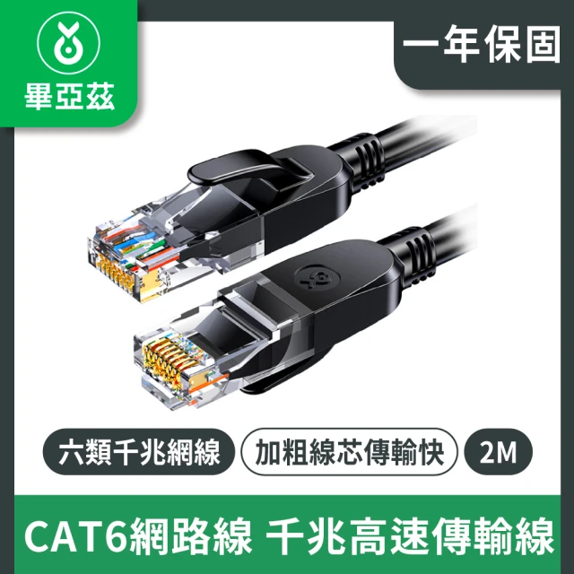 綠聯 3M CAT6網路線 Pure Copper版黑色(2