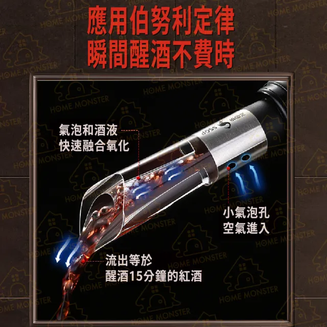 【醒酒黑科技】醒酒器 醒酒器 快速醒酒器 同時醒酒倒酒 引酒器 酒嘴 酒器 醒酒瓶 倒酒器 分酒器(醒酒器)