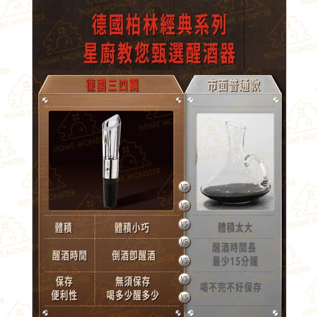 【醒酒黑科技】醒酒器 醒酒器 快速醒酒器 同時醒酒倒酒 引酒器 酒嘴 酒器 醒酒瓶 倒酒器 分酒器(醒酒器)