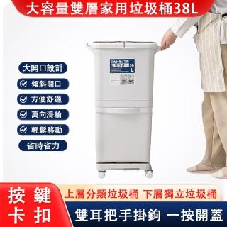 【巧可】雙層38L大容量櫥餘垃圾桶 可固定萬向輪(帶蓋收納幹濕分離垃圾桶 分類隔層垃圾桶)