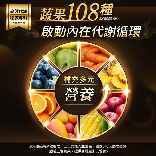 【我的健康日記】夜食酵素EX 4盒(共120包 劉品言代言)-梅精 乳清蛋白 鉻 藤黃果