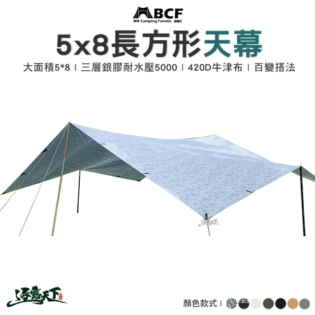 Naturehike 硬山150D輕盈銀膠防水遮陽天幕 附帳