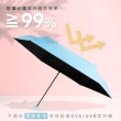 【KINYO】21吋五折超輕量晴雨傘(買一送一)