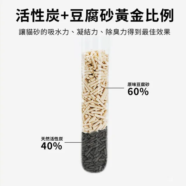 【ECO 艾可】618年中慶 豆腐貓砂7L-6入 贈貓零食(豆腐貓砂、凝結型、可沖馬桶)