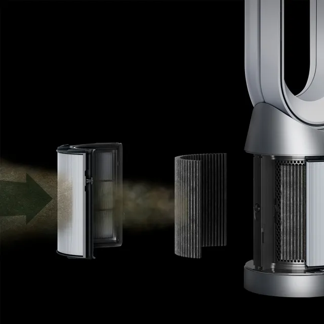 【dyson 戴森】TP07 二合一空氣清淨機 循環風扇 (黑鋼色+銀白色)(超值組)