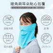 【MEGA GOLF】防曬冰感有氧喝水口罩  UV-509 護頸布(呼吸口罩 開口口罩 喝水口罩 頸脖面罩)
