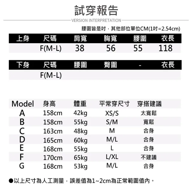 【buyer 白鵝】韓妞 拼接撞色花朵長版洋裝(黑色)