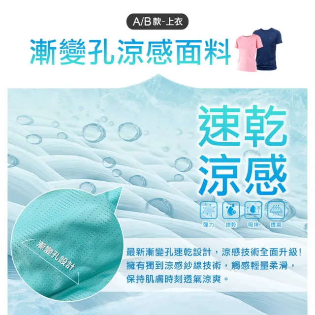 【JU SHOP】買一送一!男女抗夏涼爽套裝 涼感衣 速乾褲(下著 運動褲 束口褲 男短褲 抗UV 吸濕排汗 防曬)