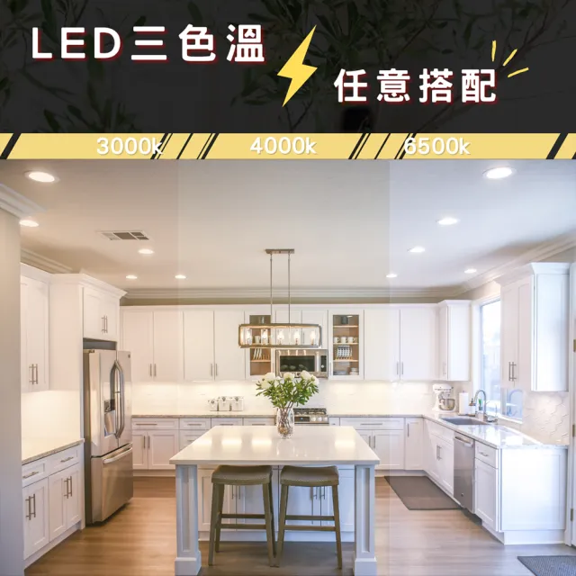 【Panasonic 國際牌】15w T5支架燈 3尺 1入(無藍光 T5支架燈 串接燈 LED)
