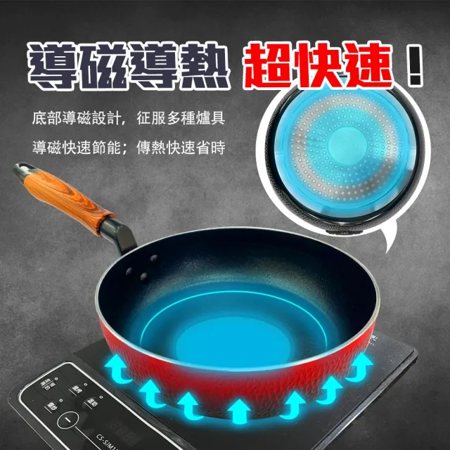 【PERFECT 理想】晶品不沾深型平底鍋20cm 台灣製造(適用IH及各式爐具)