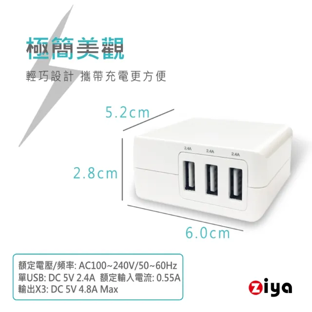 【ZIYA】Apple iPhone iPad 3 孔 2.4A 輸出USB 充電器/變壓器(制霸款)