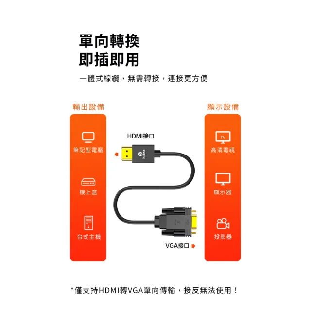 【biaze畢亞茲】HDMI轉VGA線轉換器 高清視頻轉接線  5m(HDMI轉換器 電視影音轉接)