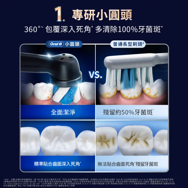 【德國百靈Oral-B-】iO10 微磁電動牙刷(曜石黑)