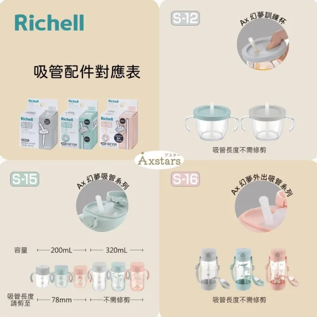 【Richell 利其爾 _官方授權】吸管配件S-16_2入組X 3盒(AX系列450ML適用)